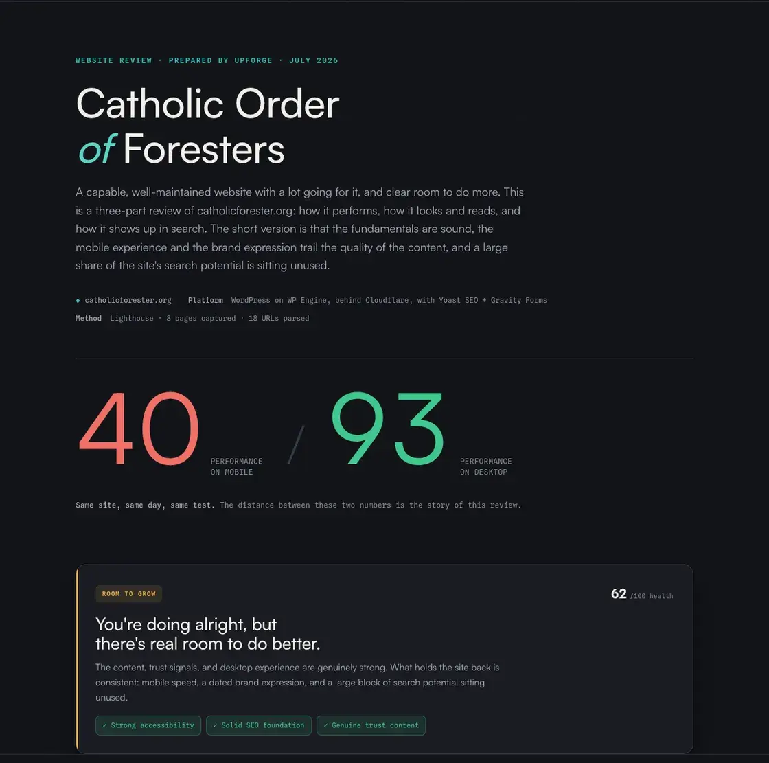Sample website review of catholicforester.org: mobile performance 40, desktop 93, verdict Room to grow at 62 of 100 health