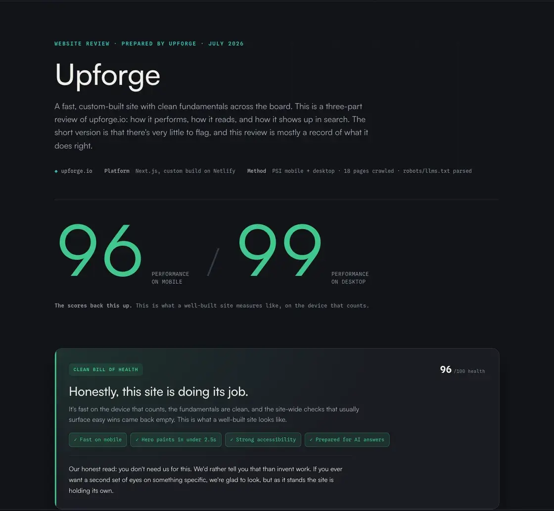 Sample website review of upforge.io: mobile performance 96, desktop 99, verdict Clean bill of health at 96 of 100 health