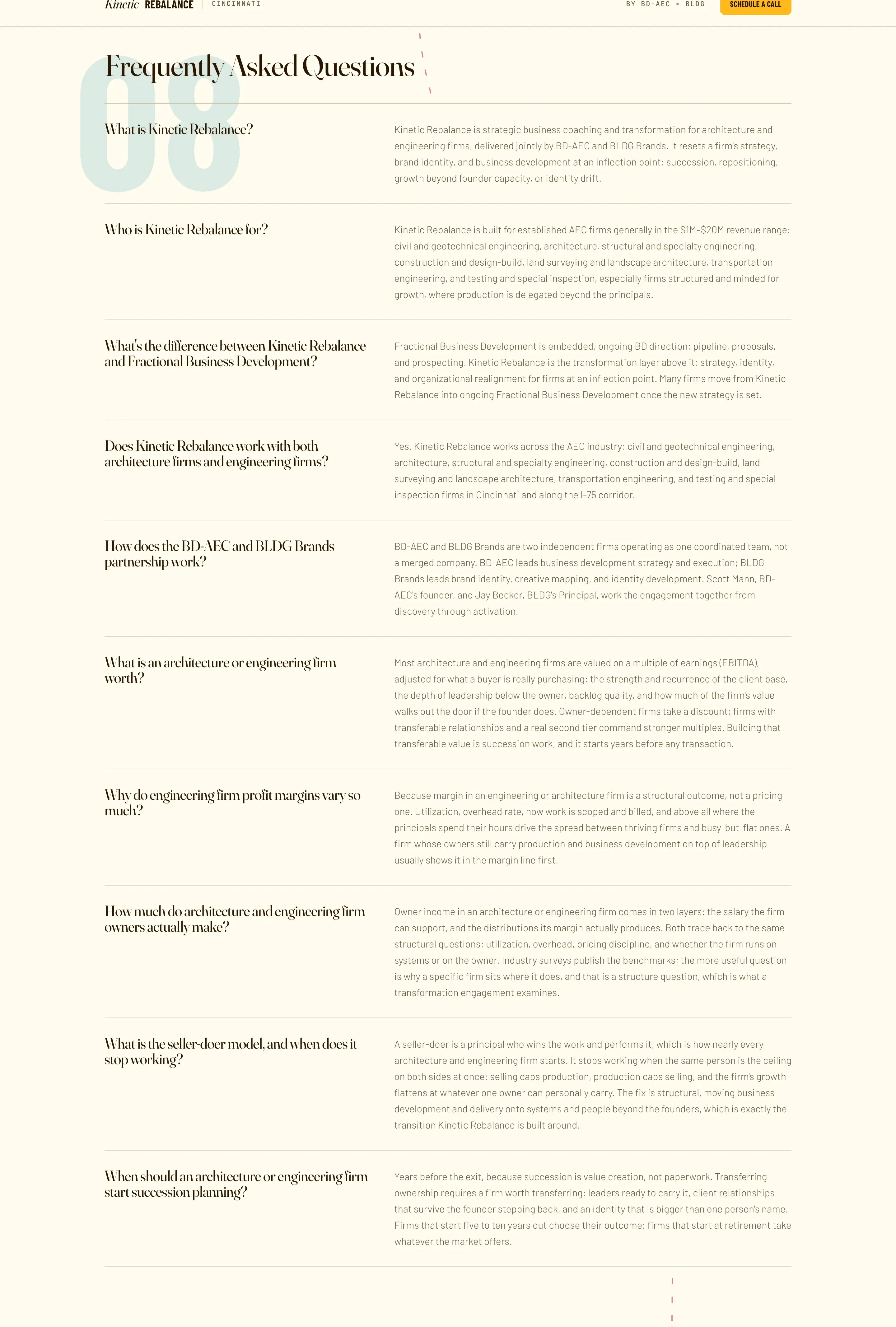 The FAQ: ten full-form owner questions on valuation, compensation, and succession