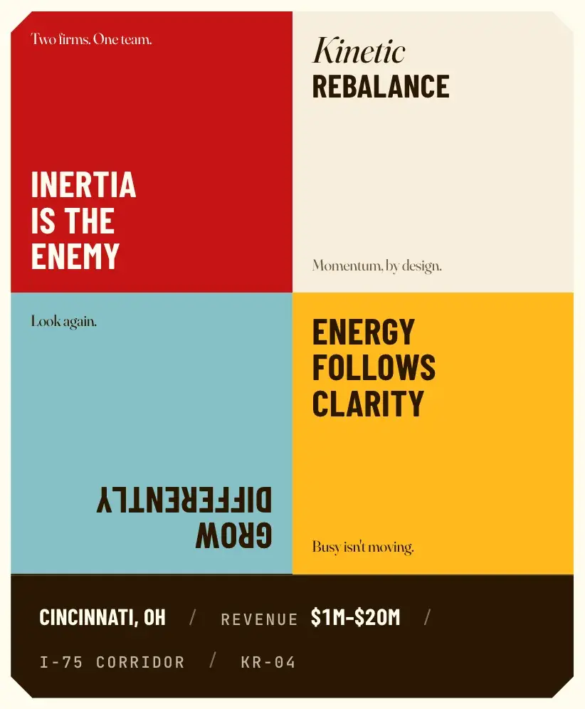 The poster wall: four chamfered color-block posters with a Cincinnati data strip