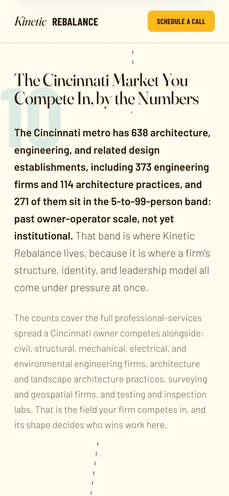 The mobile market section with Cincinnati firm-size bands