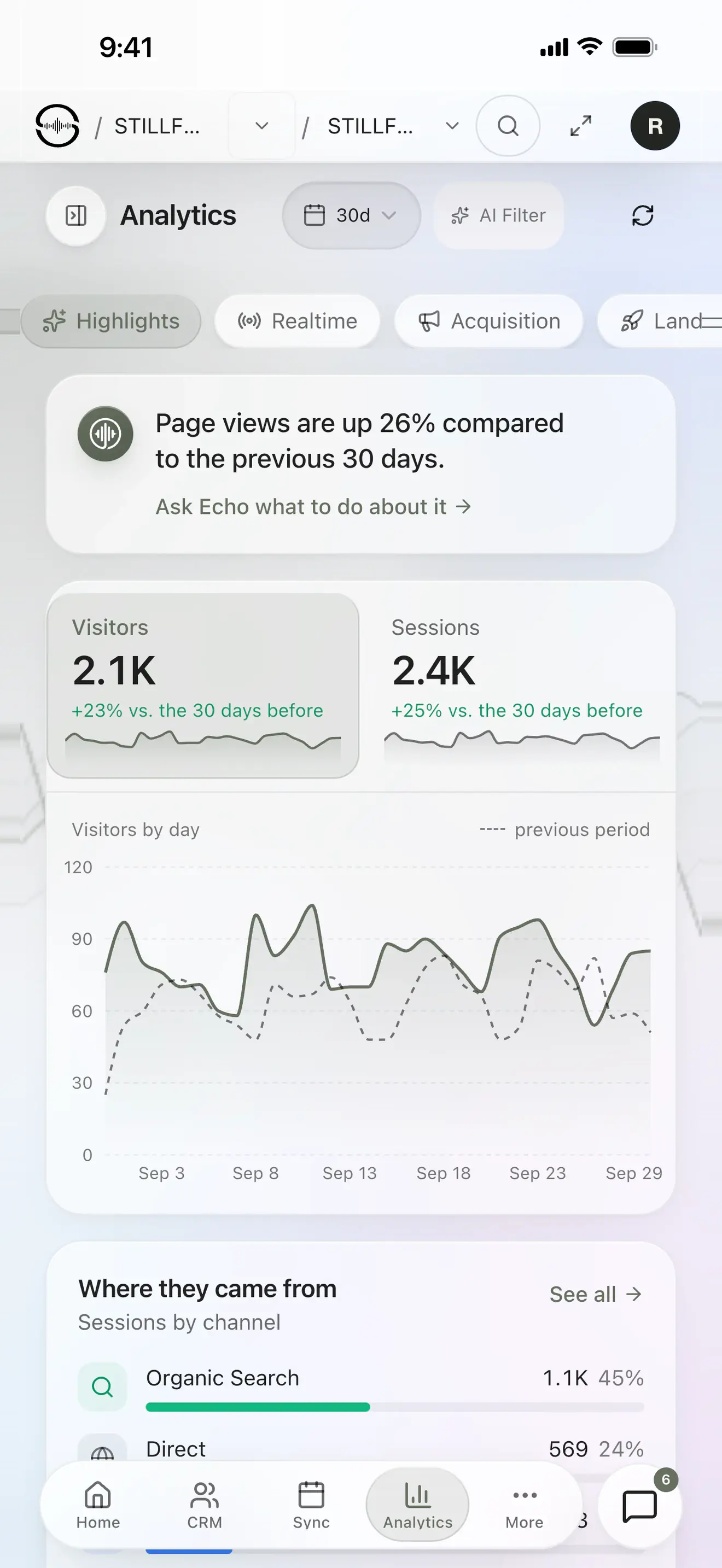Sonor Analytics on an iPhone: Echo's note that page views are up 26%, visitor and session cards with sparklines, a visitors-by-day chart against the previous period, and the floating tab bar